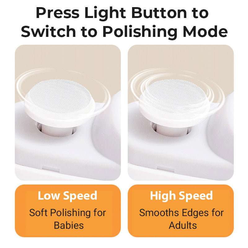 3 in 1 Automatic Electric Nail Clipper with Polishing【Safe and convenient】