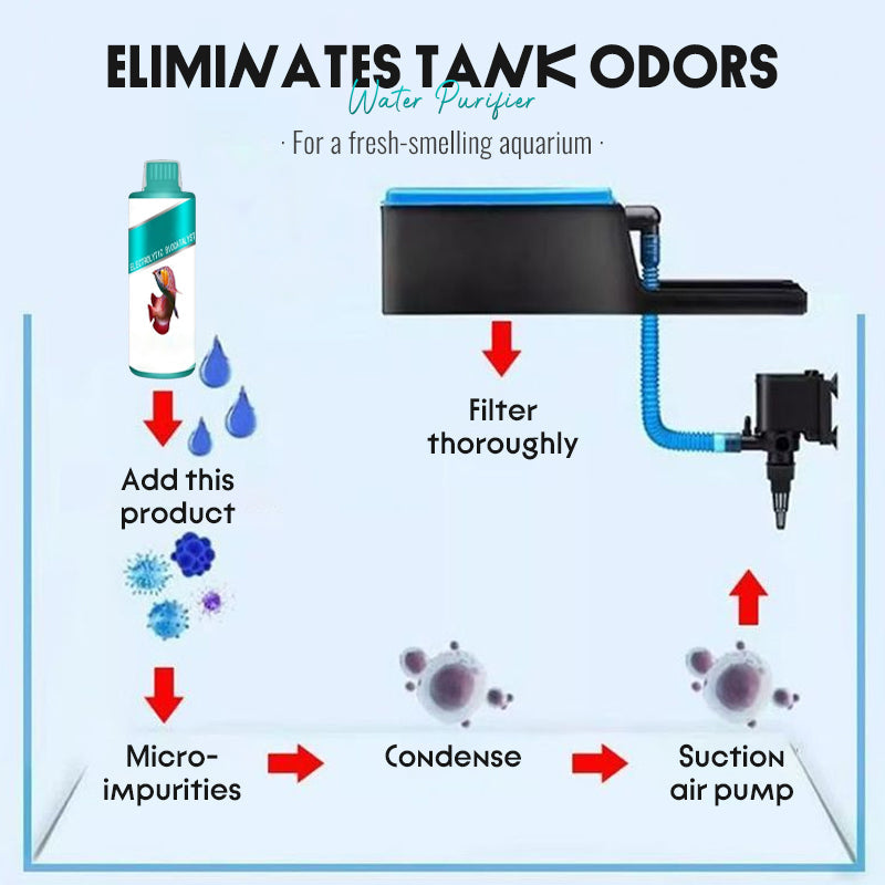 Electrolytic Biocatalyst Water Purifier