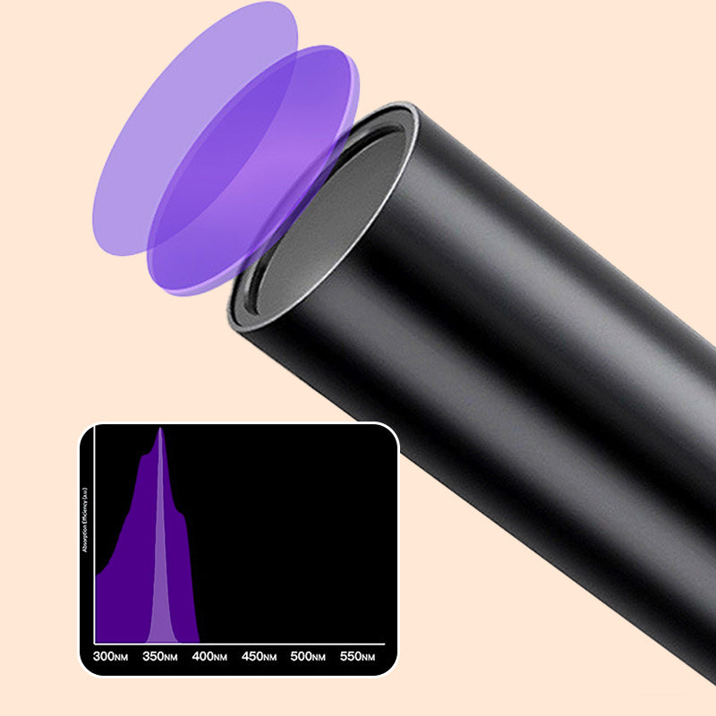 UV Inspection Light for Vegetable Safety
