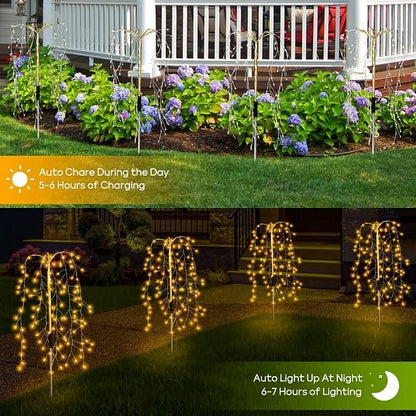🌸🔆 Solar Powered Garden Lights – Color Changing LED, Energy Saving, No Wiring. Create a Magical Night Ambience for Your Yard or Flower Bed. 🌙🌺🪴